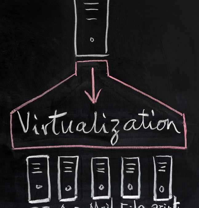 Virtualisierung